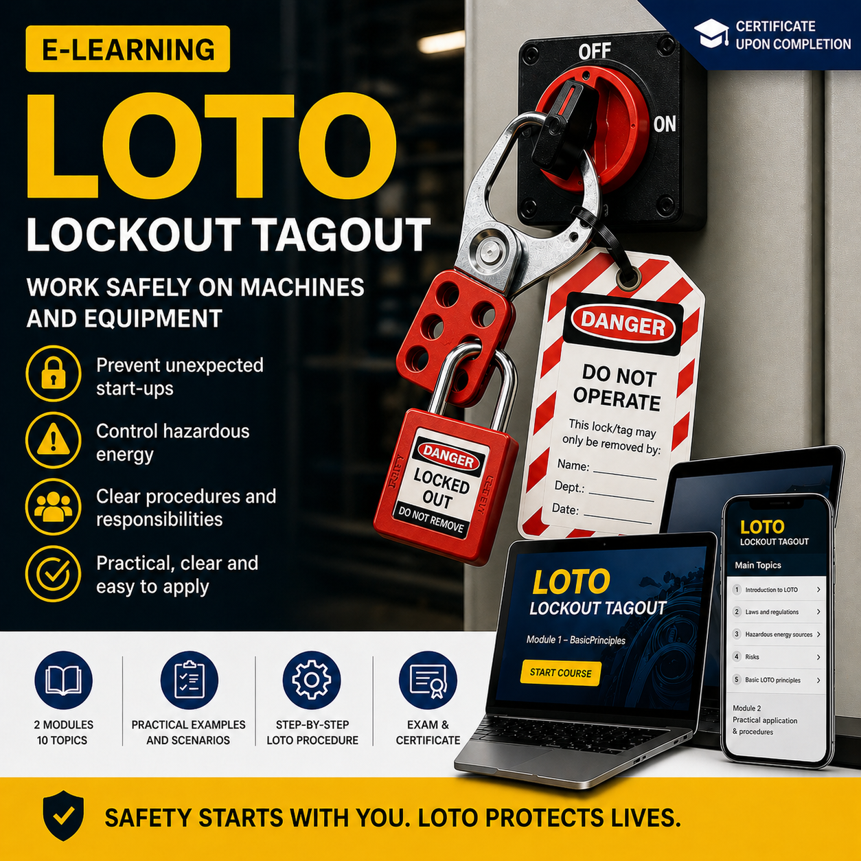Lockout Tagout (LOTO): Why Energy Isolation Remains One of the Most ...